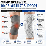 Altaeron™ DialFit Knee Brace